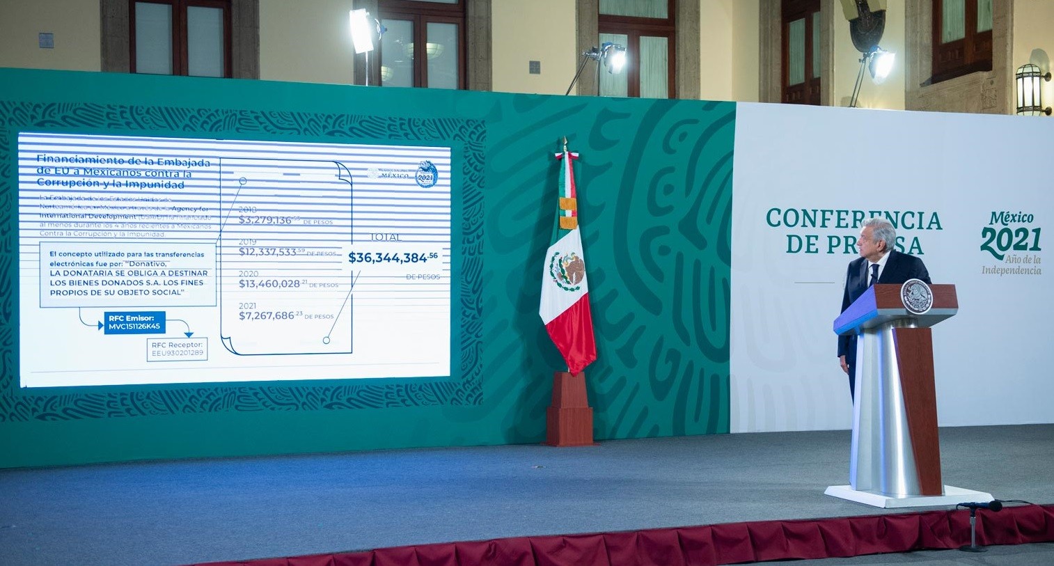 Lopez Obrador solicita a EE.UU . explicar financiamiento a Mexicanos Contra la Corrupcion es un acto anticonstitucional y viola la soberania afirma