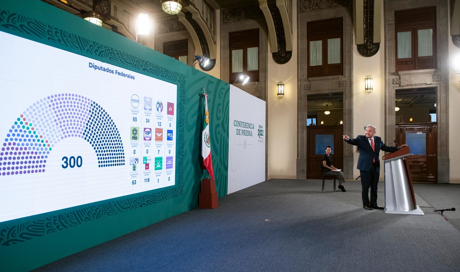Lopez Obrador celebra triunfo de la voluntad ciudadana en elecciones intermedias