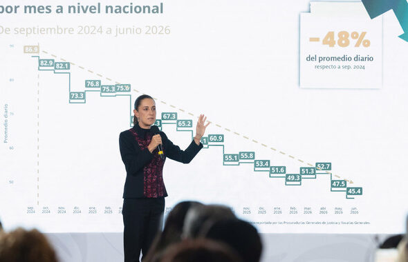 Foto: Gobierno de México