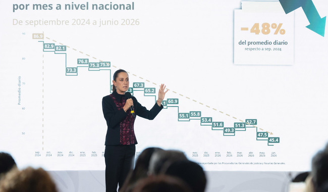 Foto: Gobierno de México